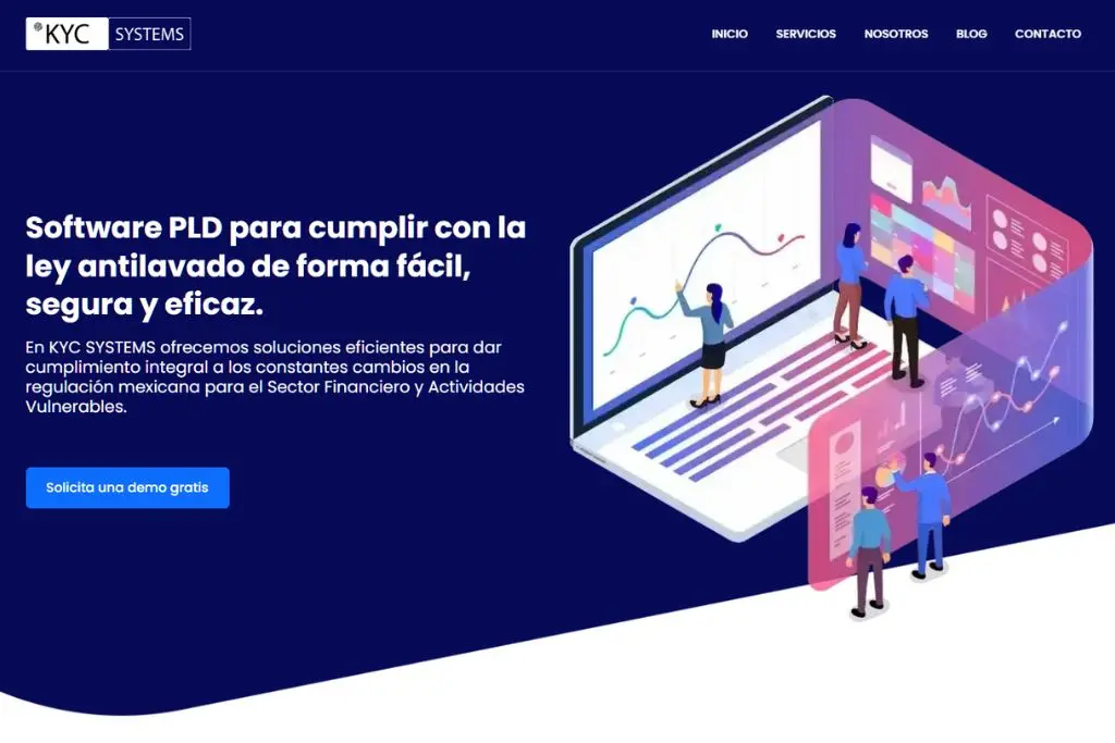 Campañas Google Ads para KYC Systems